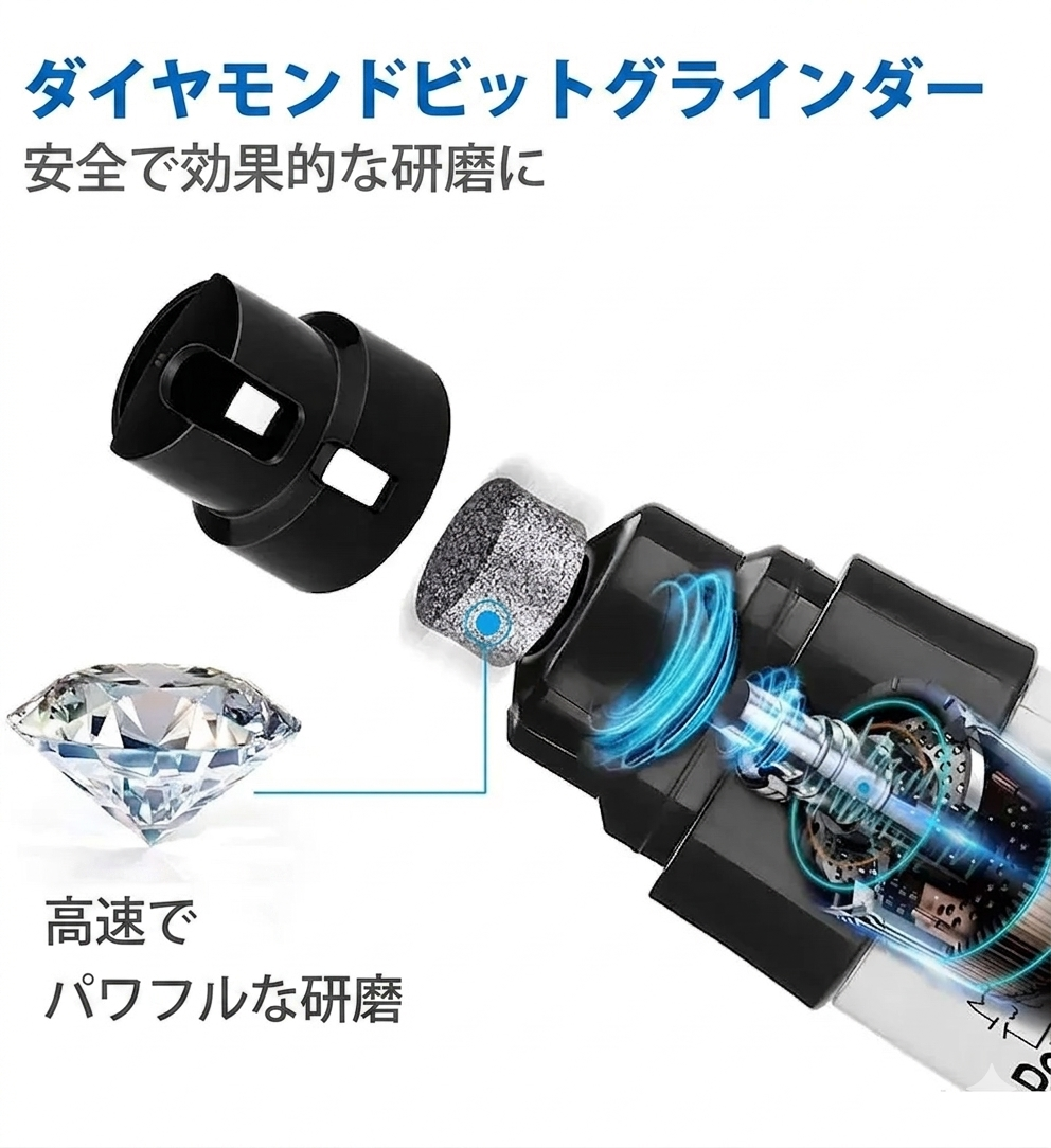 ペット用 電動爪やすり｜静音グラインダー 犬・猫対応 USB充電