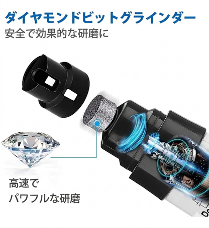 ペット用 電動爪やすり｜静音グラインダー 犬・猫対応 USB充電